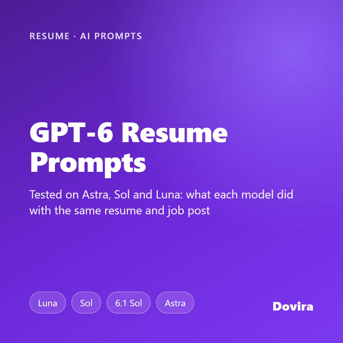 GPT-6 Resume Prompts: Tested on Astra, Sol and Luna